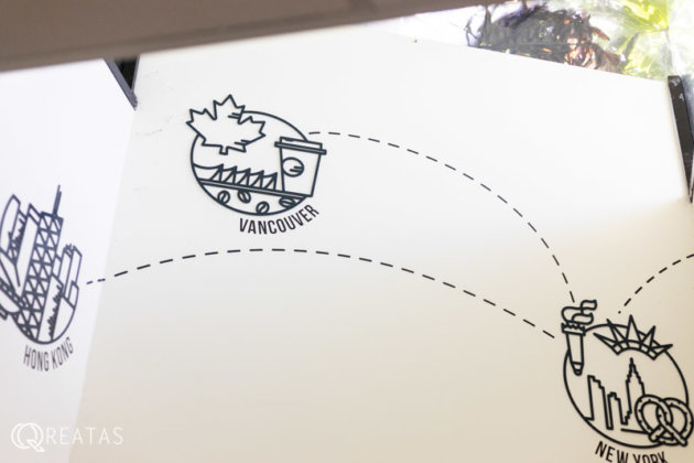 OHCゴールドコースト校の吹き抜け