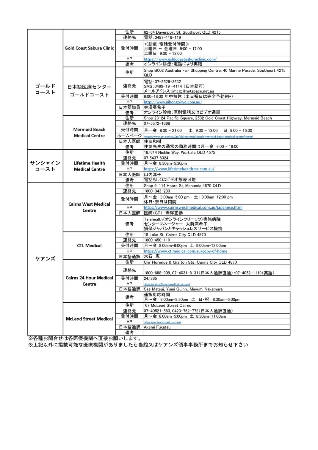 日本語対応可能な医療機関02